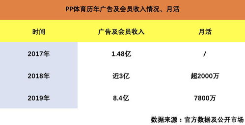 礼仪服务能否带来可观收入？探索其盈利模式