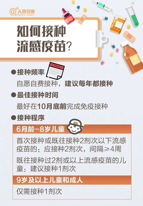 如何有效打广告让新店快速盈利？