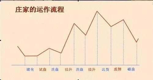 如何将手中茶叶有效出货实现盈利？