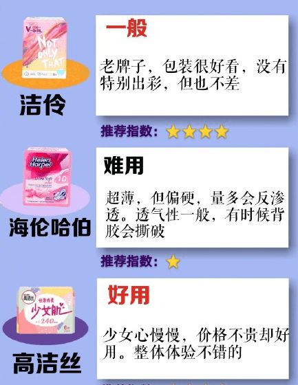 微商销售的卫生巾品质靠谱吗？选购时需要注意哪些事项？