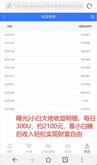 现在还能通过炒币实现财富增长吗？
