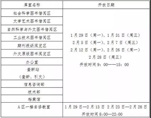 大学假期如何巧妙赚钱？你掌握这些方法了吗？