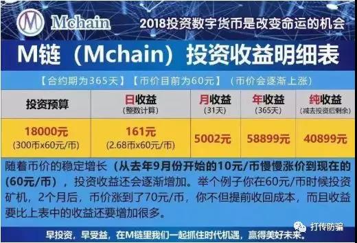 如何在网赚平台和点击网站中高效赚取欧元，有哪些盈利技巧值得掌握？