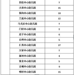 大专毕业生有哪些职位可选？如何找到适合的岗位？