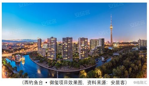 在大理，哪些房地产商盈利能力最强？