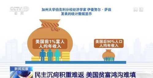 温州人收入偏低的原因究竟何在？
