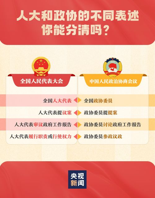 哪些回收项目最能带来丰厚收益？你了解吗？