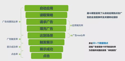 LM项目真的能赚钱吗？如何实现收益最大化？