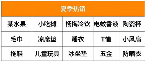如何在乡下摆摊实现盈利？有哪些实用的赚钱方法？