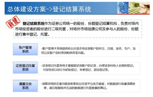 想要了解证券辅助兼职的具体岗位有哪些吗？
