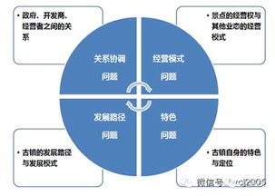 水上摩托车如何实现盈利模式？运营细节深度探讨