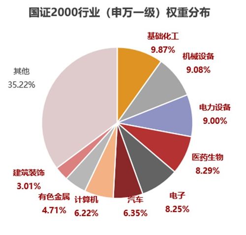 国金公链盈利模式是怎样的？如何实现持续收益？