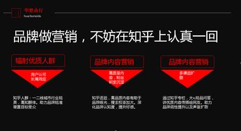 专业市场销售真的能赚钱吗？知乎上的真实反馈如何？