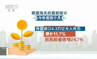 如何有效寻找并拓展外交领域的副业机会？
