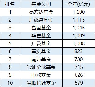 井松智能真的能带来盈利吗？它的赚钱能力如何？