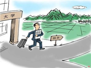 内向者如何发掘适合自己的副业机会？