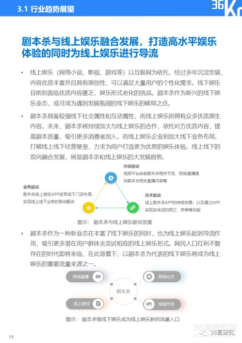 写好的剧本杀能变现吗？如何让创意剧本带来收益？