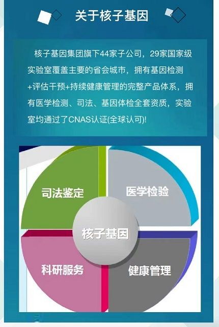 深圳市核子基因的盈利情况究竟如何？是否真的能赚钱？