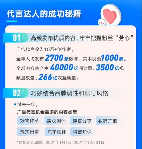 晋江平台如何实现盈利？创作者赚钱秘诀在哪里？