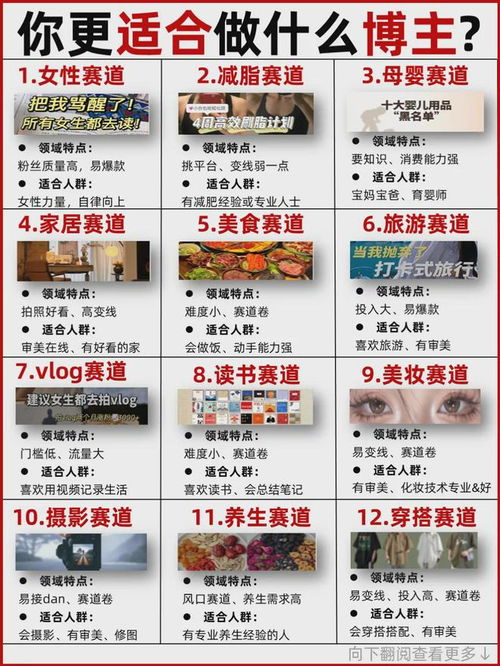 冷门副业如何高效变现？实用笔记助你开启创富之路
