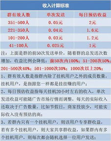 新生娱乐平台玩乐真的能盈利吗？你赚到钱了吗？