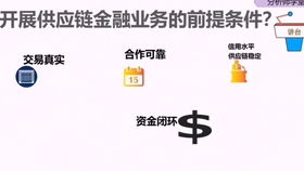 海洋市场副业真的能赚钱吗？带你深入了解其盈利模式！