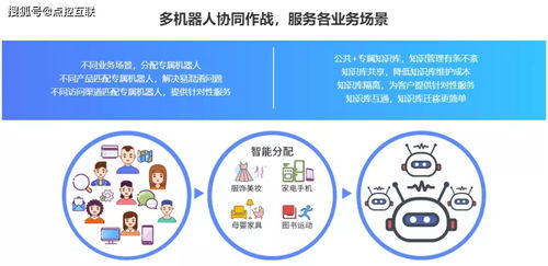 悉知智能兼职究竟是什么？智能兼职新模式你了解吗？