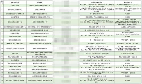 南京有多少家三甲医院？收费标准又是怎样的？
