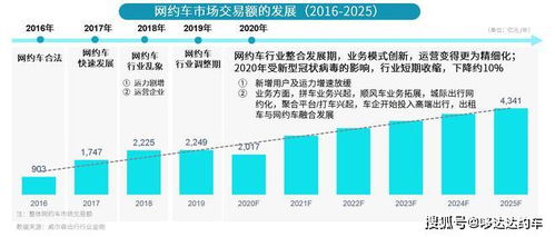 开设核酸检测店能否实现盈利？市场前景如何？