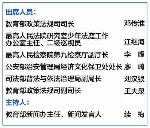 兼职在维语中是什么意思？详解维语表达方式
