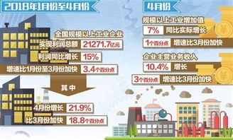 与舍友合伙经营奶茶店，能否实现盈利？