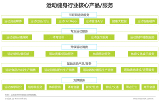 声音变现真的能带来可观收入吗？探索声音经济的盈利潜力