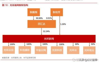 在呼和浩特从事电脑维修行业，真的能实现盈利吗？
