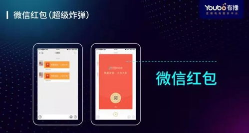 如何选择直播平台实现高效盈利？哪里开播最赚钱？