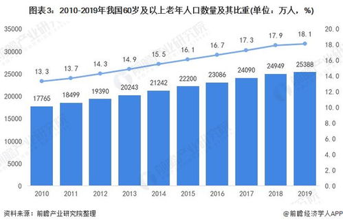 副业发展前景如何？带你全面了解未来趋势！