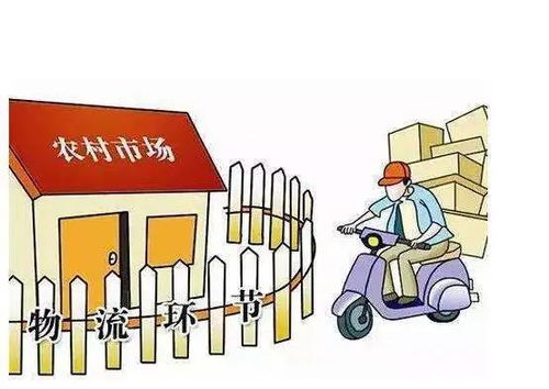农村创业有哪些高收益项目能助你快速致富？