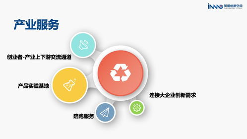 网络项目发布平台如何高效助力创业者成功？