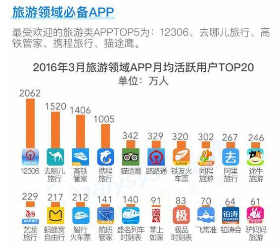 网盘出租真的能赚钱吗？如何利用网盘实现收益最大化？