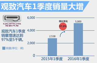 如何通过旅游实现盈利？探索旅游赚钱的有效途径