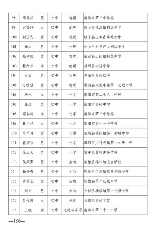 副业也能上榜？这些搞笑短句是怎么做到的？