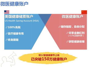 家庭健康项目如何实现盈利？成功模式探讨