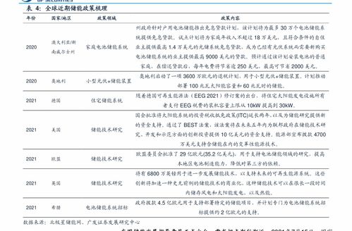 南粤银行贷款究竟如何？其可靠性是否值得信赖？