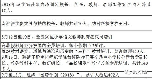 如何高效进行兼职教研工作？提升教学能力的关键在哪？