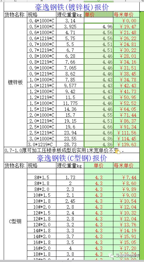 冠军服饰价格几何？怎样的价位才算合理？