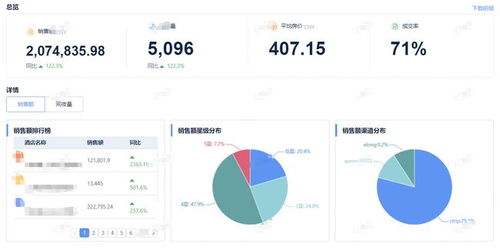 堃大优选真的能实现盈利吗？它的赚钱模式是怎样的？