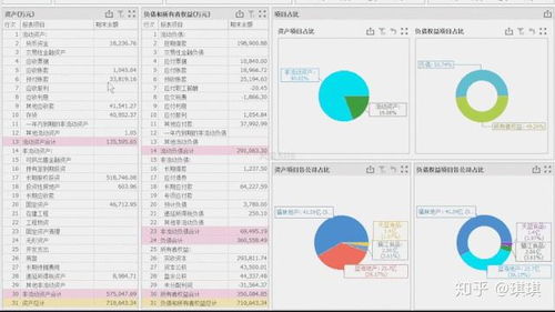 现在市场上有哪些热门兼职值得一试？