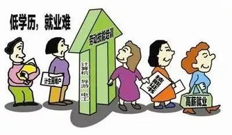 兼职技能培训工作究竟是什么？如何提升个人能力？