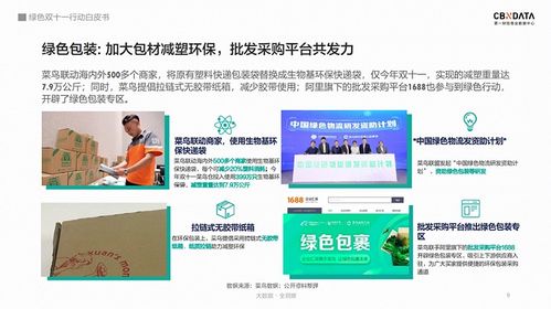 你是否在寻找日照快递驿站兼职机会？加入我们的群组了解更多！