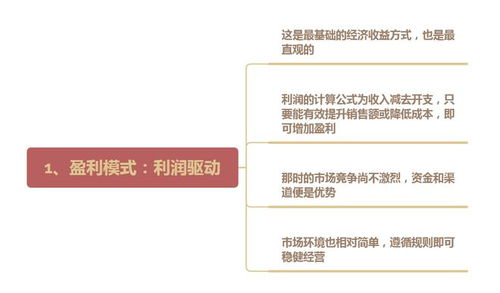 喜赚平台如何实现高效盈利？赚钱方法大解析