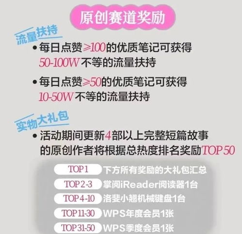 在小红书上阅读小说真的能带来收益吗？如何实现？
